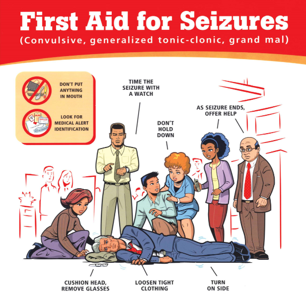 First aid for deals seizures